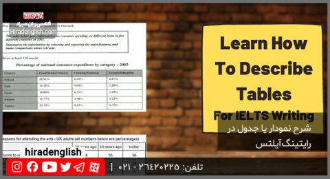 نمودار یا جدول در رایتینگ آیلتس