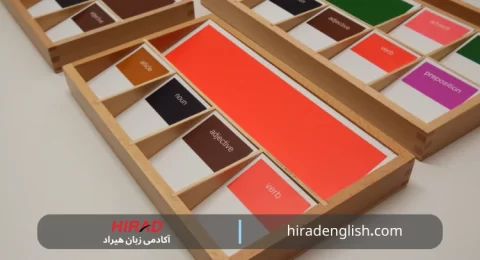 لایتنر زبان