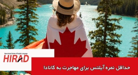 حداقل نمره آیلتس برای مهاجرت به کانادا