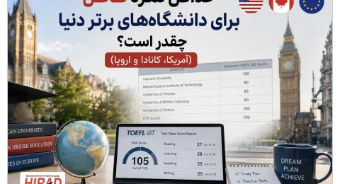 حداقل نمره تافل برای دانشگاه‌های برتر دنیا چقدر است؟ (آمریکا، کانادا و اروپا)