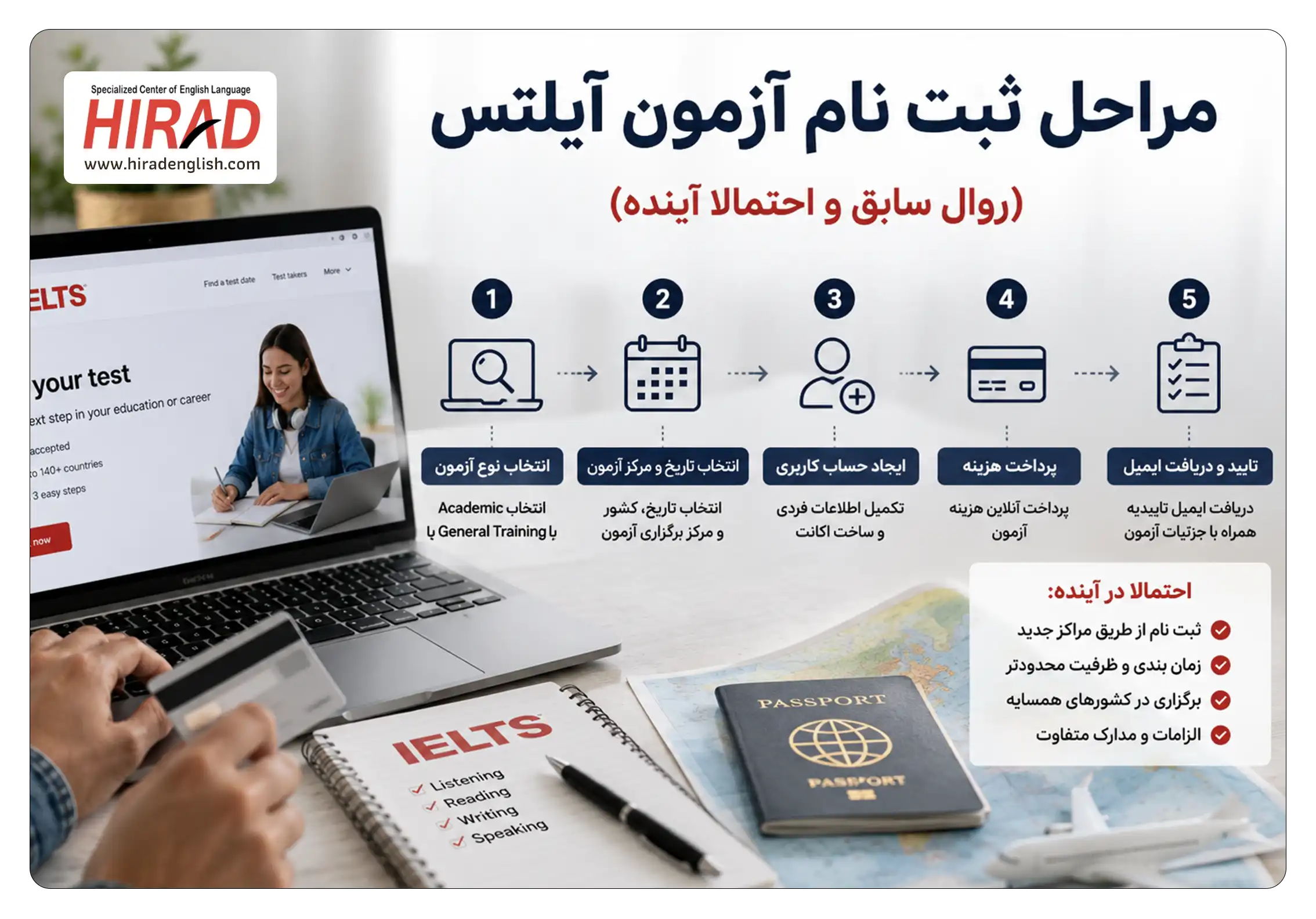 مراحل ثبت نام آزمون آیلتس 2026