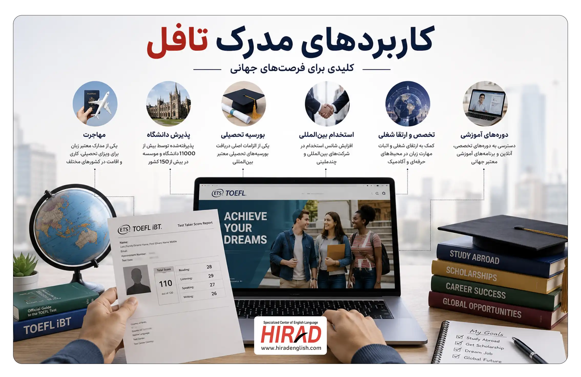 کاربردهای مدرک تافل
