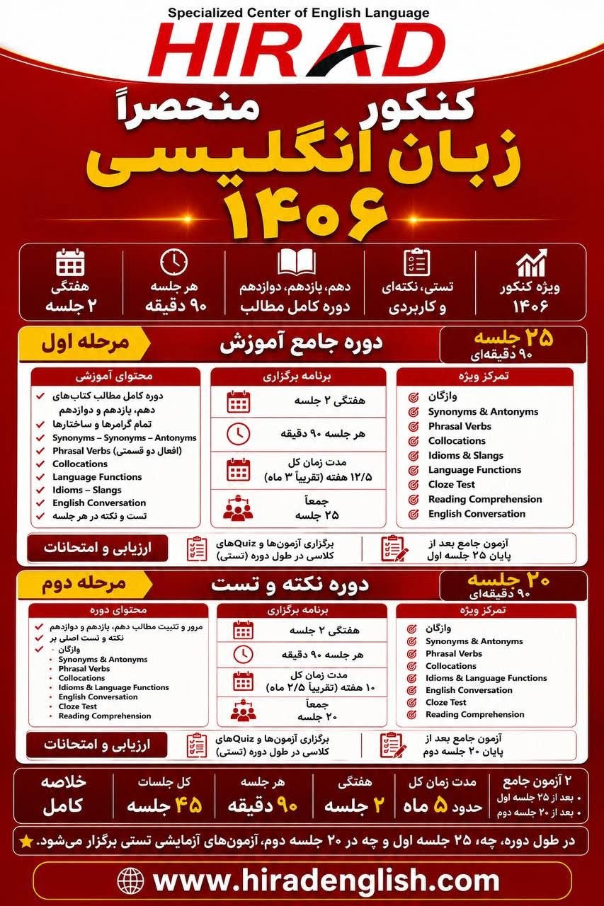 کنکور منحصرا زبان انگلیسی 1406