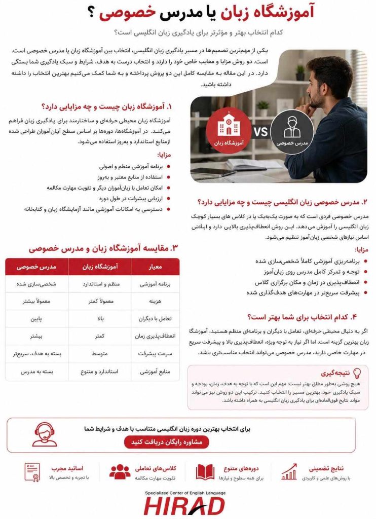 آموزشگاه زبان یا مدرس خصوصی؟