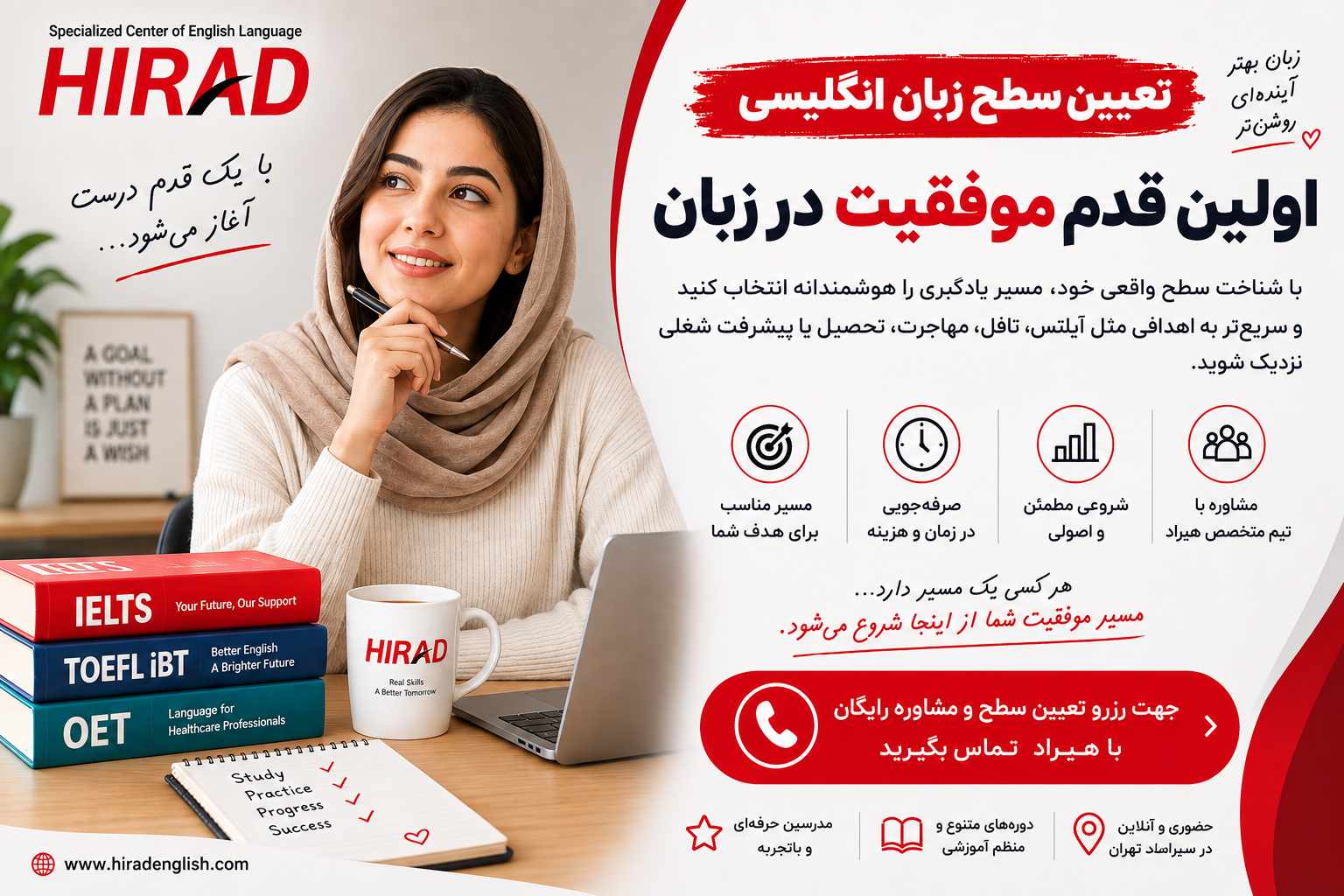 تعیین سطح زبان انگلیسی ، اولین قدم موفقیت در زبان