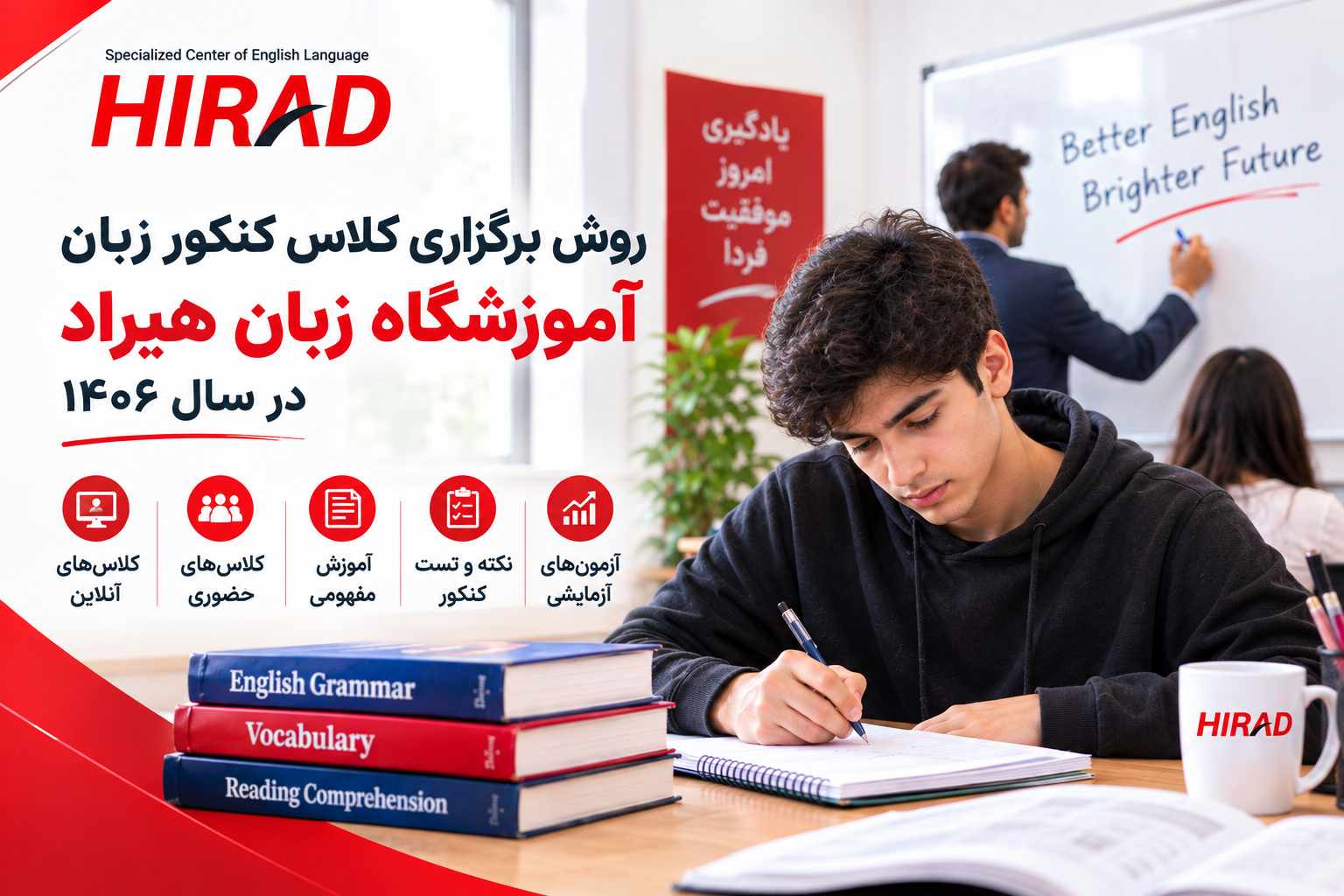 روش برگزاری کلاس کنکور زبان آموزشگاه زبان هیراد در سال 1406