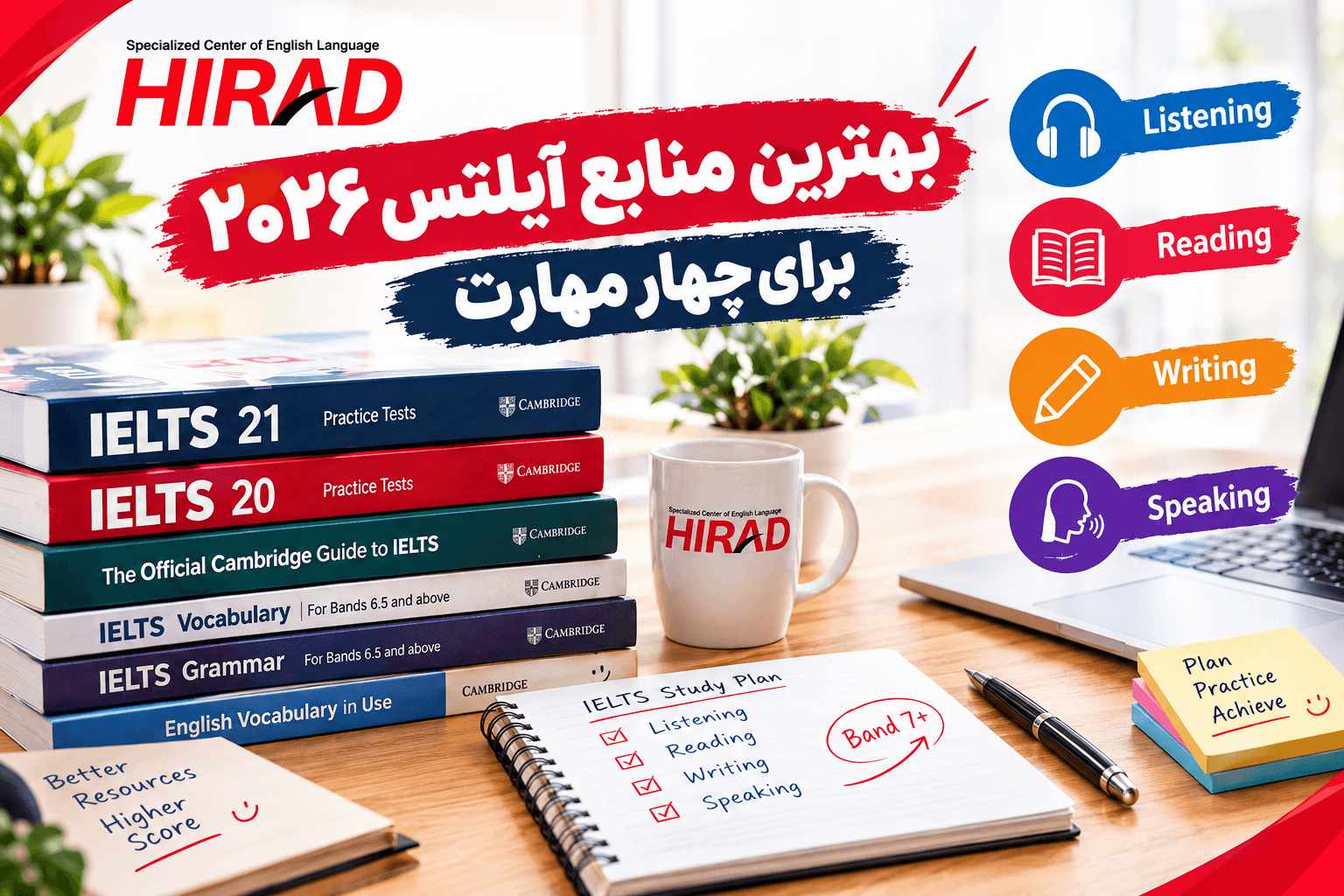 بهترین منابع آیلتس 2026 برای چهار مهارت